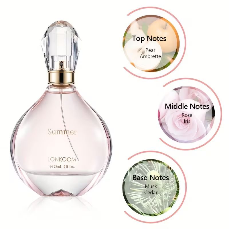 LONKOOM EDP Women's Perfume - 75ml - Image 2